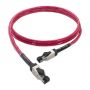 Патч-корд Nordost Heimdall2 Ethernet Network Cable 6.0 м
