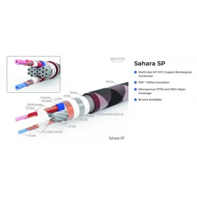 Готовый акустический кабель NEOTECH SAHARA SP-2 м Y SPADES UP-OCC COOPER SERIES