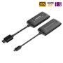Беспроводной HDMI удлинитель Dr.HD EW 147 TC