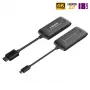Беспроводной HDMI удлинитель Dr.HD EW 147 TC