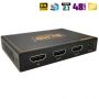 HDMI сплиттер Dr.HD SP 128 SL / 8K / HDMI 2.1