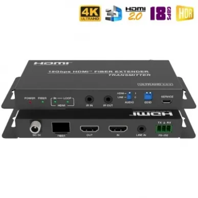 HDMI удлинитель по оптике Dr.HD EF 10K Pro