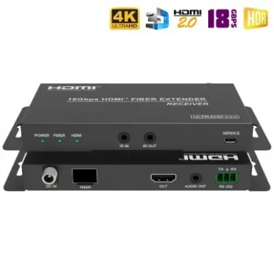 HDMI удлинитель по оптике Dr.HD EF 10K Pro