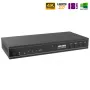 HDMI Switch 4x1 Dr.HD SW 417 SM