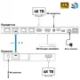 HDMI сплиттер Dr.HD SC 144 SL70