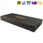 HDMI сплиттер Dr.HD SP 148 SL / 8K / HDMI 2.1