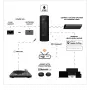 Настенная акустика Lithe Audio IO1 Wi-Fi white (6811)