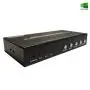 HDMI Switch 2x1 c PiP Dr.HD SW 213 SLP MV