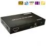 HDMI 2.0 матрица 4x4 Dr.HD MA 446 EX90