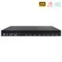 HDMI матрица 4x4 / Dr.HD MX 445 SM