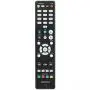 AV ресивер Denon AVR-S750H