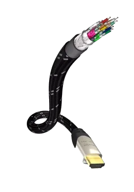 Кабели Hdmi