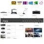 HDMI матрица 4x4 / Dr.HD MA 447 SM
