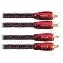 Межблочный кабель RCA AudioQuest Red River RCA-RCA 1.5m