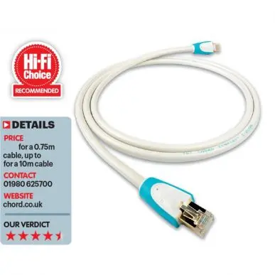 Патч-корд Chord Company C-stream 0.75m