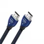 Кабель HDMI AudioQuest Vodka Braid 1m