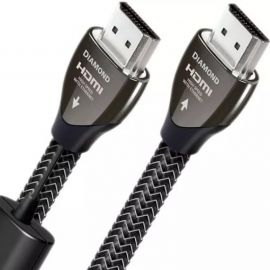 Кабели HDMI Eagle Cable