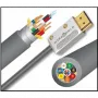 Кабель HDMI Wireworld Stellar Optical HDMI - 48G/8K - 10.0M
