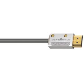 Оптический HDMI WireWorld