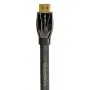 Кабель HDMI DAXX R97-11 1.1m