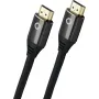 Кабель HDMI Oehlbach PERFORMANCE Black Magic MKII, UHS HDMI cable 0,75m black, D1C92489