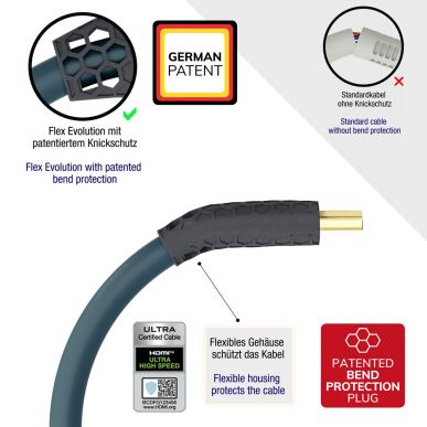 Кабель HDMI Oehlbach EXCELLENCE Flex Evolution UHD HDMI cable 3,0m, D1C92603