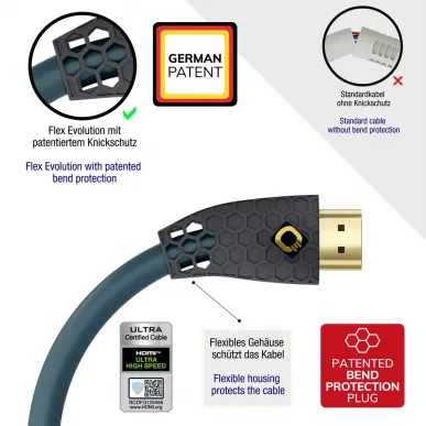 Кабель HDMI Oehlbach EXCELLENCE Flex Evolution UHD HDMI cable 2,0m, D1C92602