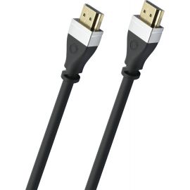 HDMI кабели Oehlbach Select Video Link