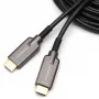 Кабель HDMI POWERGRIP Visionary Armored A 2.0 – 2M
