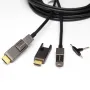 Кабель HDMI POWERGRIP Visionary Armored D 2.0 – 10M