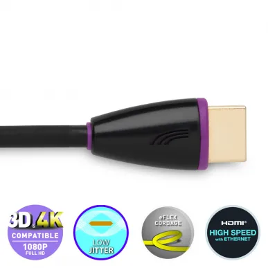 Кабель HDMI QED Profile e-flex black 2.0m