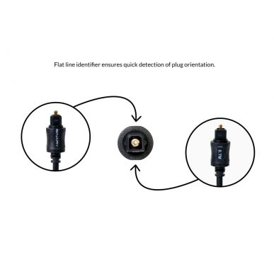 Оптический кабель Binary Toslink B4 Optical 4м