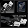 Кабель USB AudioQuest Carbon USB-A - USB-B 0.75m