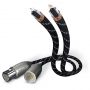 Кабель XLR Inakustik Referenz NF-803 1.5m XLR 0071840153