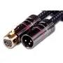 Кабель XLR Tributaries 8ABM-1м