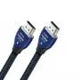Кабель HDMI AudioQuest Vodka Braid 3m