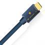 Кабель Wire World Sphere HDMI 2.1 48G 2.0m (SPH2.0M-48)