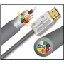 Кабель HDMI Wireworld Stellar Optical HDMI - 48G/8K - 15.0M