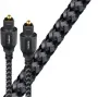 Кабель Toslink AudioQuest Optical Carbon  0.75m