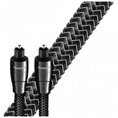 Кабель Toslink AudioQuest Optical Diamond  0.75m