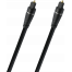 Кабель Toslink Oehlbach Optical Digital Cable, 1.00m Black