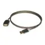 DAXX U81-07 0.75m