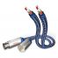Кабель XLR Inakustik Premium Audio Cable XLR 0.75m 00405007