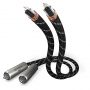 Межблочный кабель RCA Inakustik Referenz NF-803 1.5m RCA 007184015