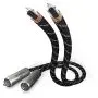 Межблочный кабель RCA Inakustik Referenz NF-803 1.5m RCA 007184015