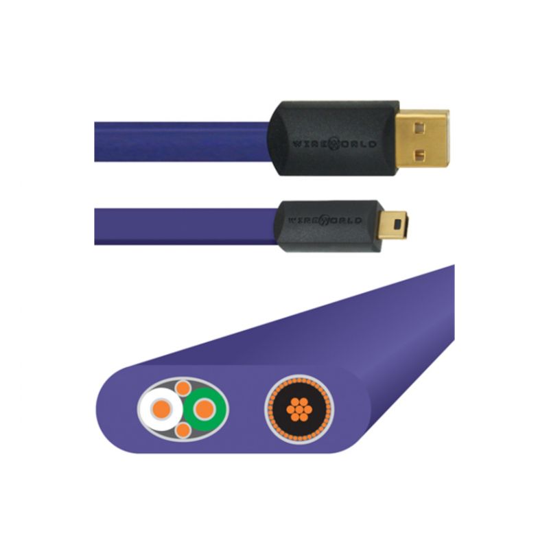 WireWorld Ultraviolet 7 USB A to Mini B 1.0m