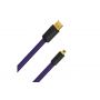 WireWorld Ultraviolet 7 USB A to Mini B 2.0m