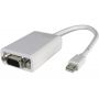 Адаптер Dr.HD Mini Displayport - VGA