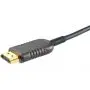 Оптический HDMI кабель Inakustik Exzellenz 2.0 Optical Fiber 8.0m