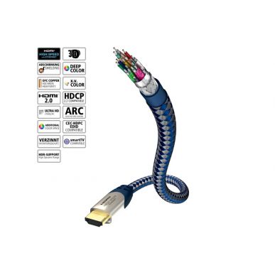 Кабель HDMI Inakustik Premium HDMI 0.75m